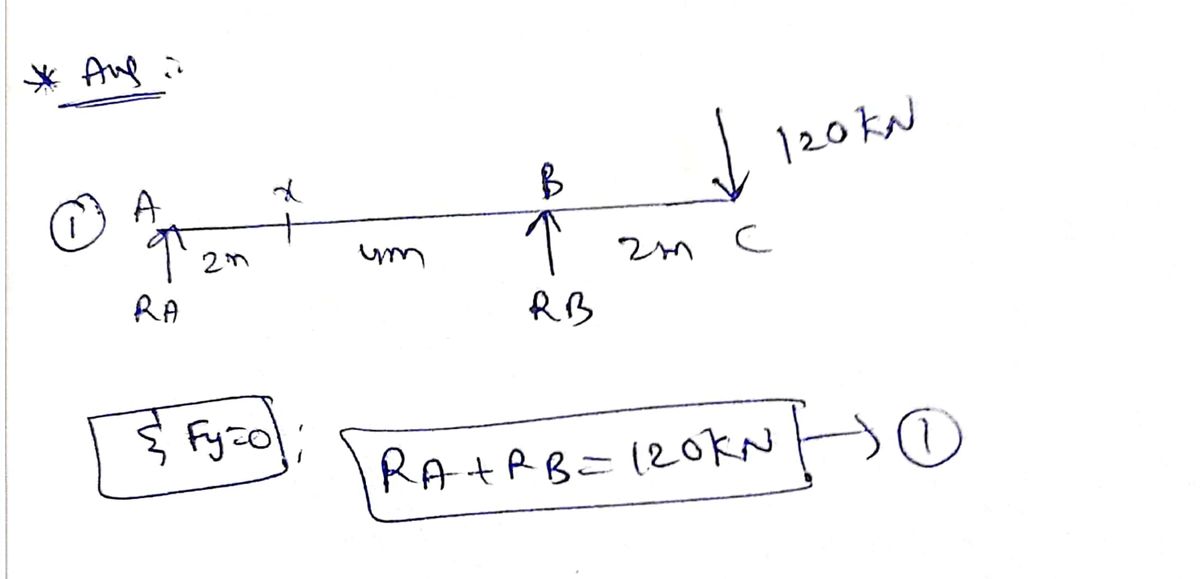 Civil Engineering homework question answer, step 1, image 1